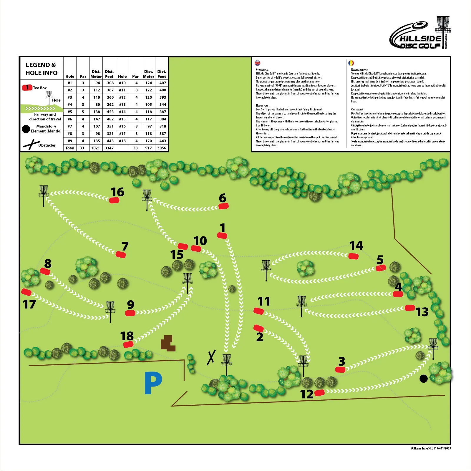 Course overview map