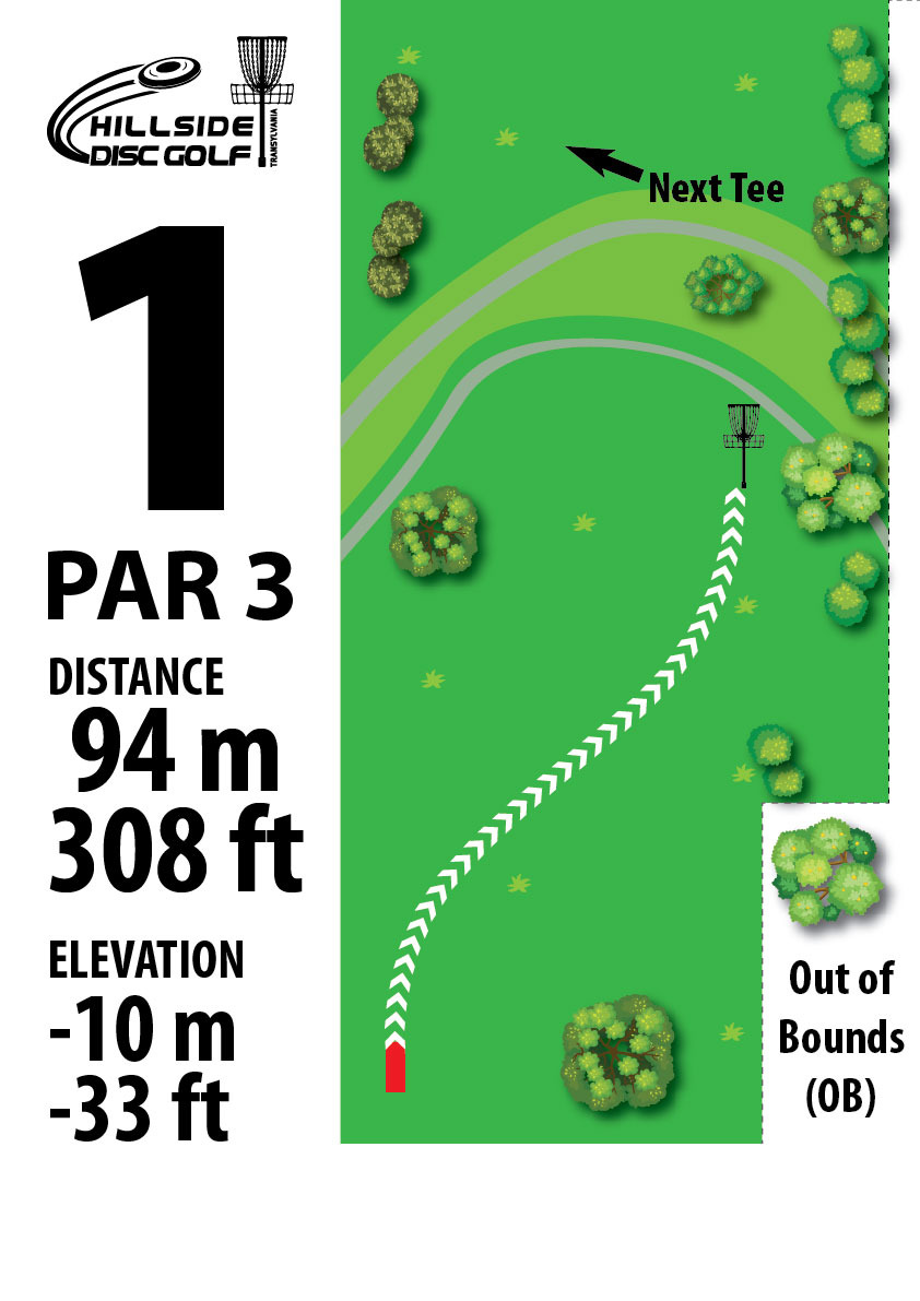Hole 1