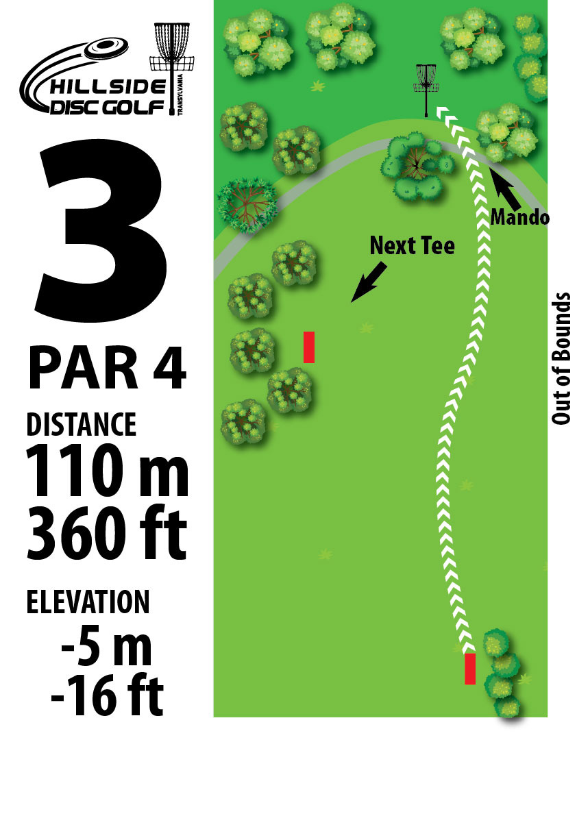 Hole 3