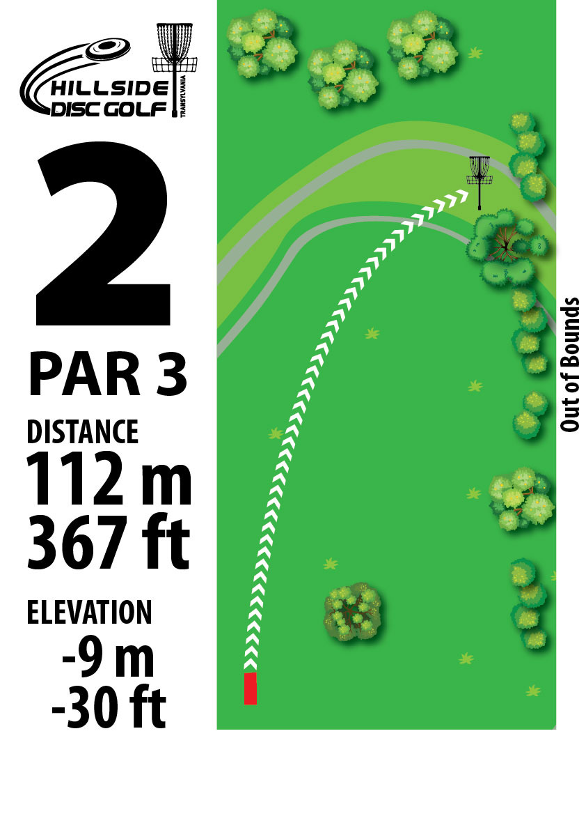 Hole 2