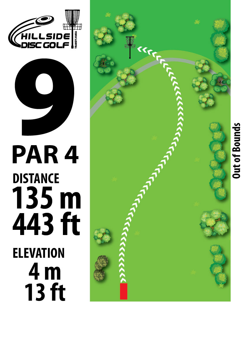 Hole 9