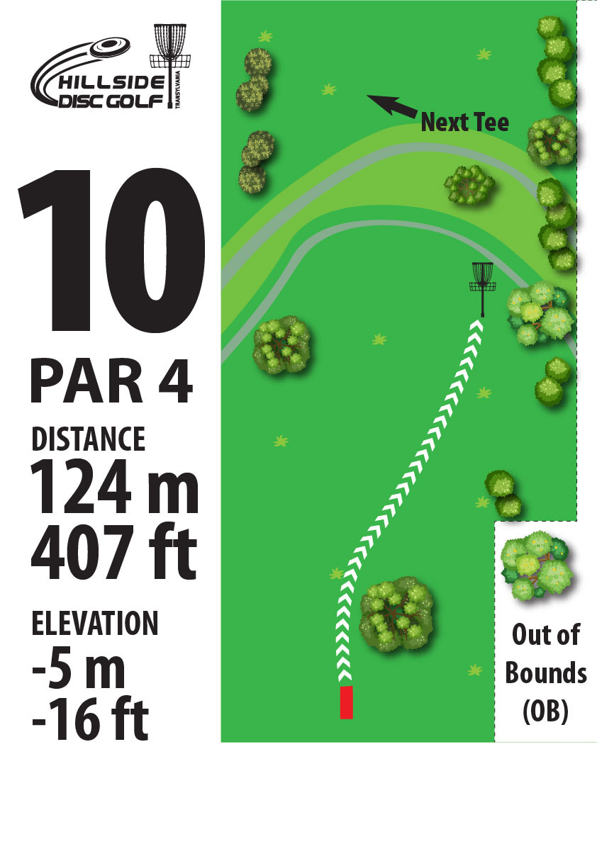 Hole 10