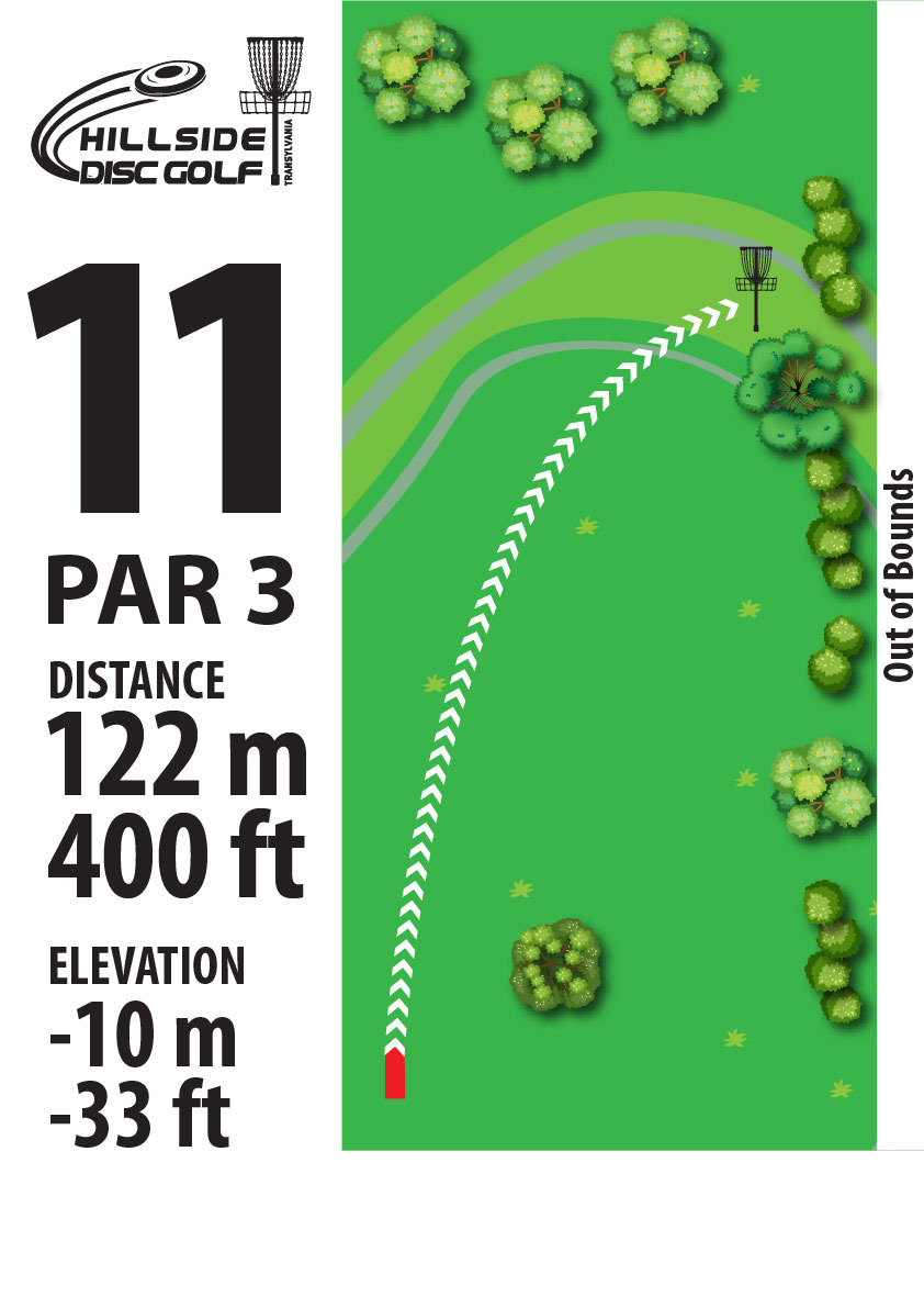 Hole 11