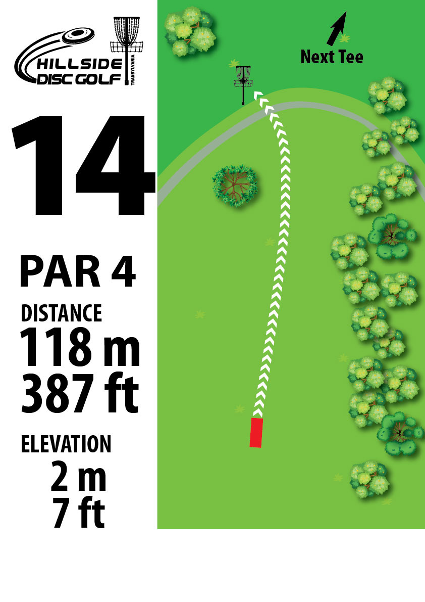 Hole 14