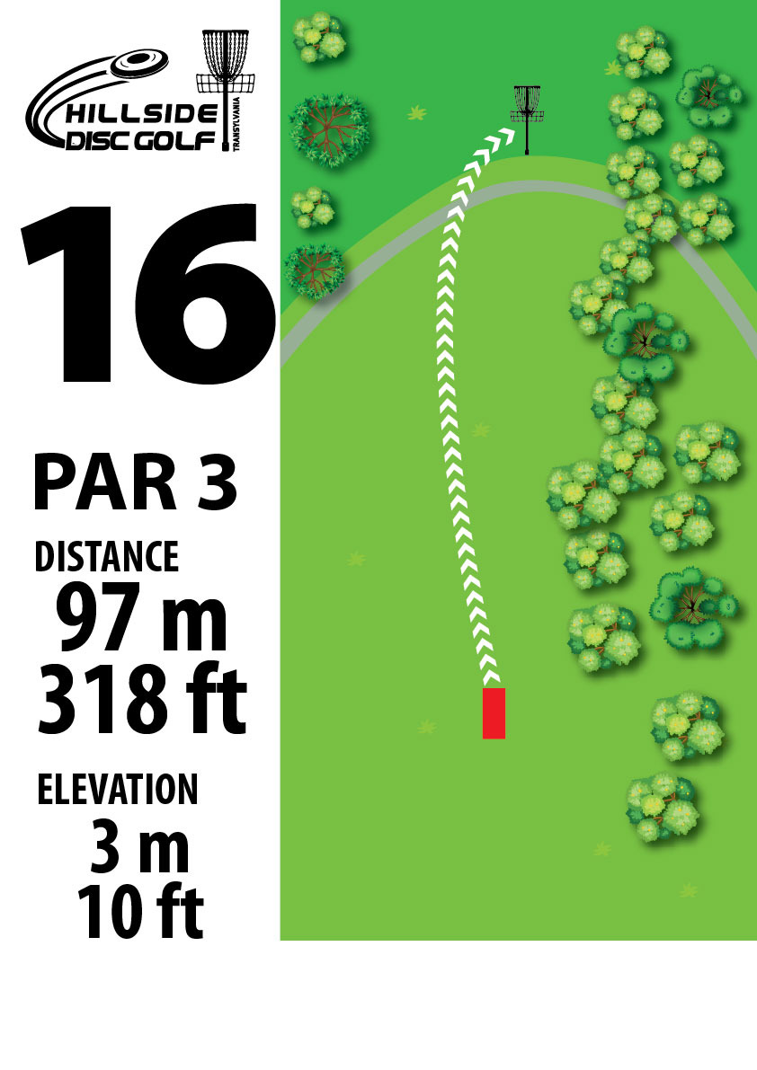 Hole 16