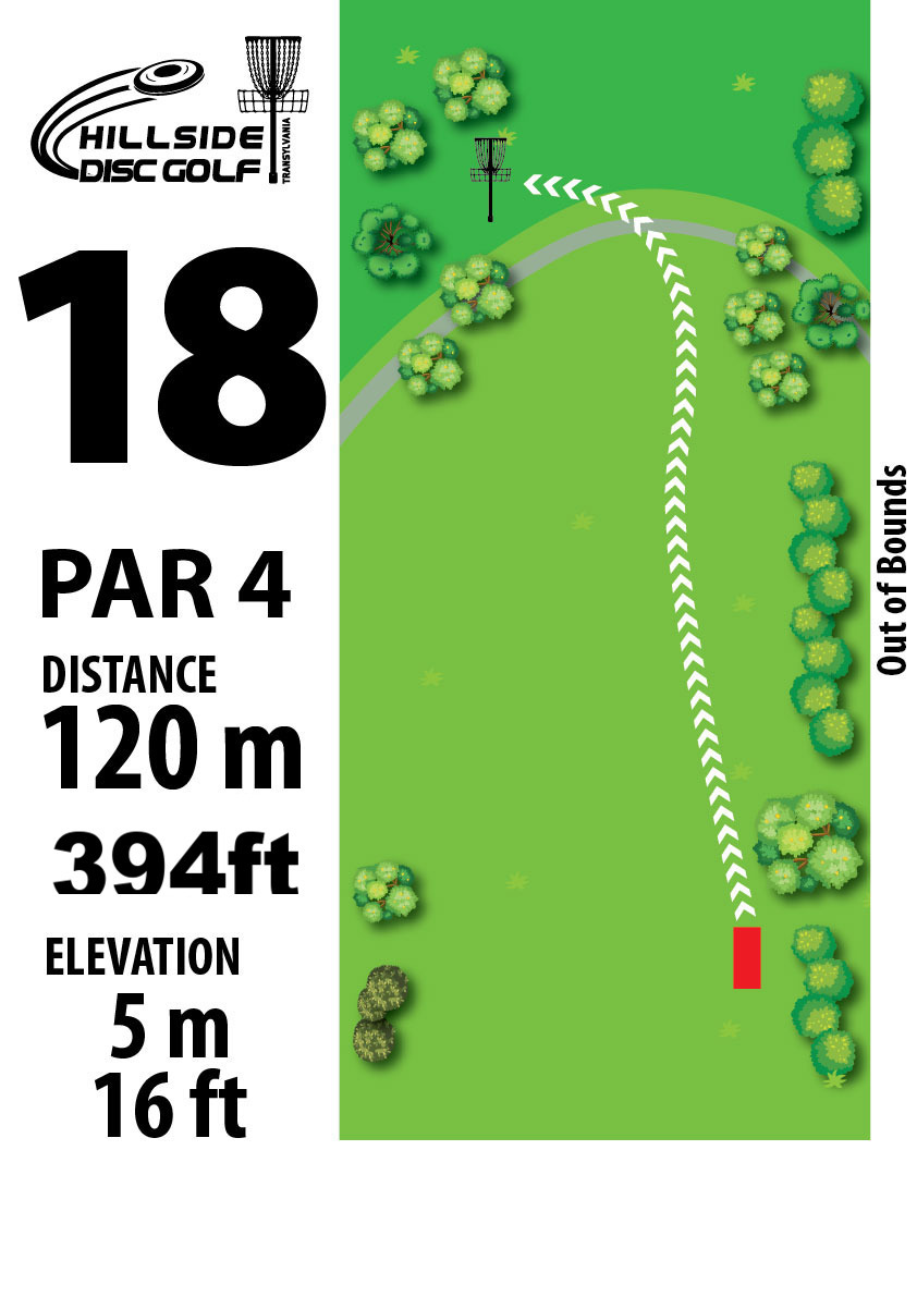 Hole 18